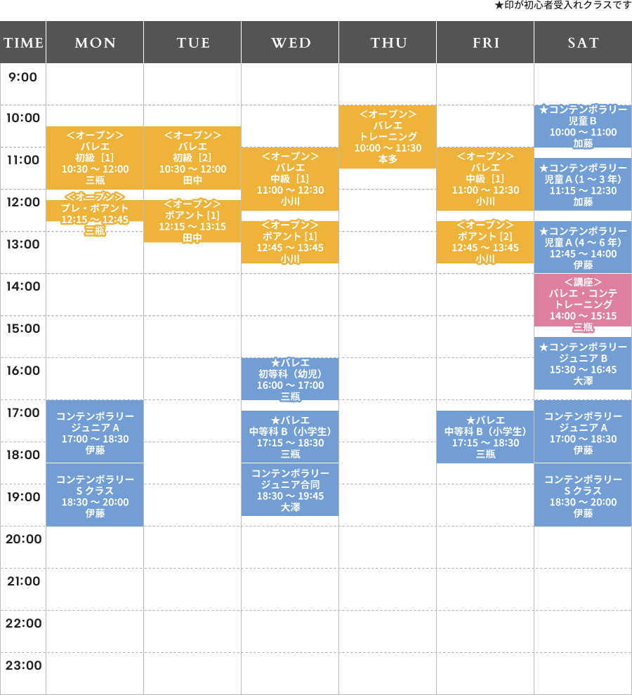 学園スタジオタイムテーブル ★印が初心者受入れクラスです
